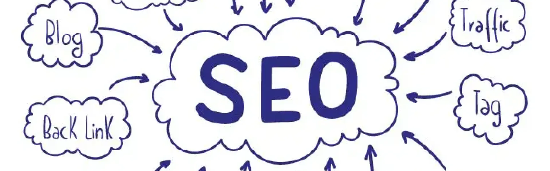 Améliorer son référencement Google en 2026 – Guide Complet